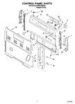 Diagram for 02 - Control Panel Parts