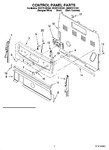 Diagram for 02 - Control Panel Parts