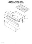 Diagram for 04 - Drawer & Broiler Parts