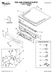 Diagram for 01 - Top And Console Parts