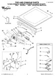 Diagram for 01 - Top And Console Parts