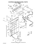 Diagram for 02 - Controls And Rear Panel Parts