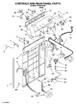 Diagram for 02 - Controls And Rear Panel Parts