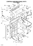 Diagram for 02 - Controls And Rear Panel Parts