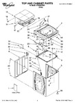 Diagram for 01 - Top And Cabinet Parts