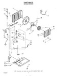 Diagram for 02 - Unit