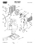 Diagram for 01 - Unit, Literature