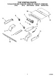 Diagram for 05 - Top Venting Parts, Optional Parts