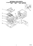 Diagram for 05 - Internal Oven Parts