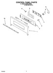 Diagram for 02 - Control Panel Parts