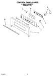 Diagram for 02 - Control Panel Parts