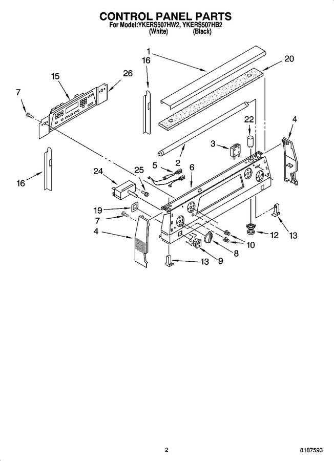 Diagram for YKERS507HW2