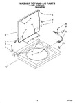 Diagram for 06 - Washer Top And Lid Parts