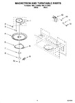 Diagram for 05 - Magnetron And Turntable Parts