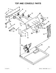 Diagram for 02 - Top And Console Parts