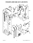 Diagram for 04 - Freezer Liner And Air Flow Parts