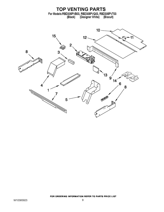 Diagram for RBD305PVB03