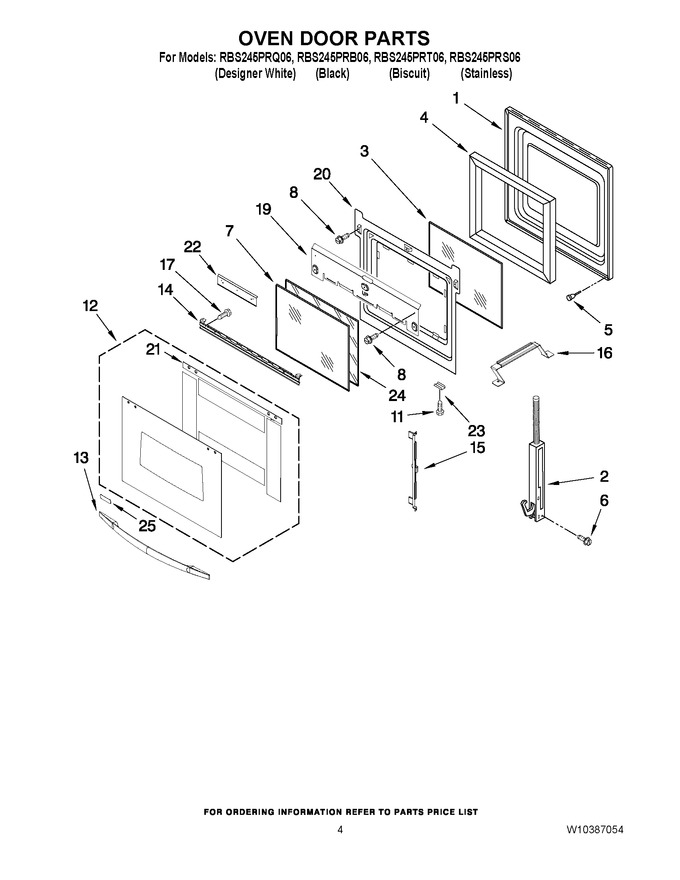 Diagram for RBS245PRT06