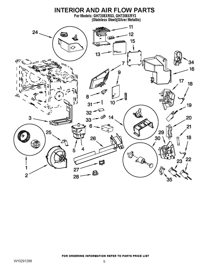 Diagram for GH7208XRY3