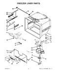 Diagram for 03 - Freezer Liner Parts