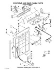 Diagram for 02 - Controls And Rear Panel Parts