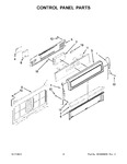 Diagram for 03 - Control Panel Parts