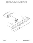 Diagram for 03 - Control Panel And Latch Parts