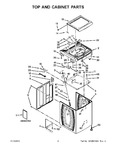 Diagram for 02 - Top And Cabinet Parts