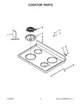 Diagram for 02 - Cooktop Parts