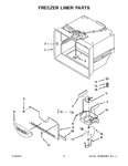 Diagram for 03 - Freezer Liner Parts