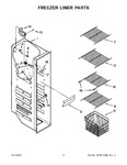 Diagram for 05 - Freezer Liner Parts