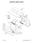 Diagram for 02 - Control Panel Parts