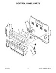 Diagram for 03 - Control Panel Parts