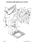 Diagram for 03 - Controls And Water Inlet Parts