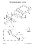 Diagram for 02 - Top And Console Parts