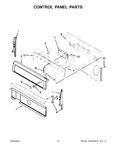 Diagram for 03 - Control Panel Parts