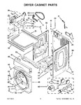 Diagram for 03 - Dryer Cabinet Parts