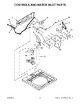 Diagram for 03 - Controls And Water Inlet Parts