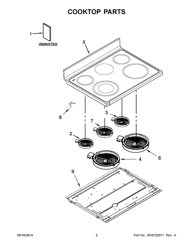 Diagram for IES900DS00