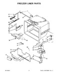 Diagram for 04 - Freezer Liner Parts