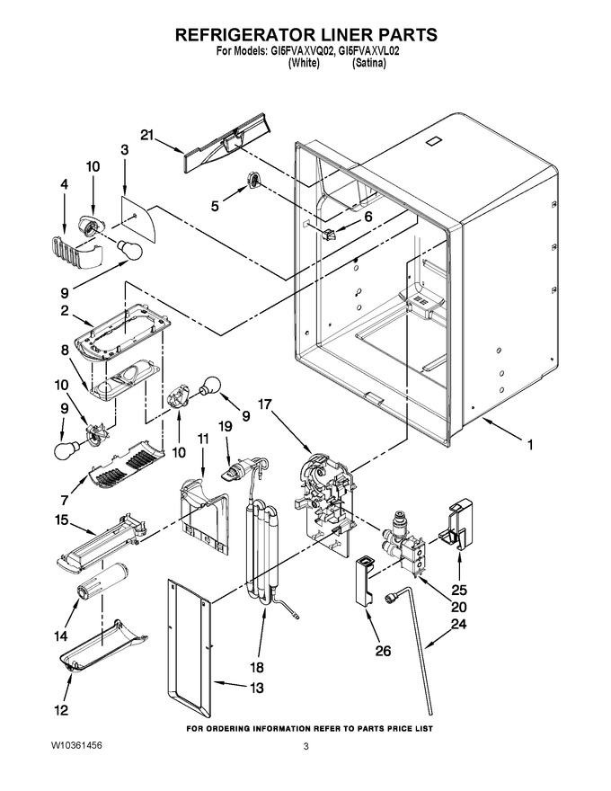 Diagram for GI5FVAXVQ02