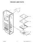 Diagram for 05 - Freezer Liner Parts