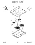 Diagram for 02 - Cooktop Parts