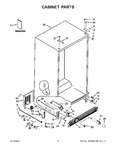 Diagram for 02 - Cabinet Parts