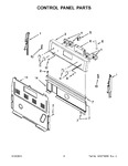Diagram for 03 - Control Panel Parts