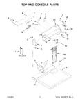 Diagram for 02 - Top And Console Parts