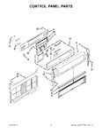 Diagram for 03 - Control Panel Parts
