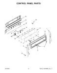 Diagram for 03 - Control Panel Parts