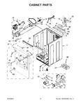 Diagram for 03 - Cabinet Parts