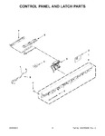 Diagram for 03 - Control Panel And Latch Parts